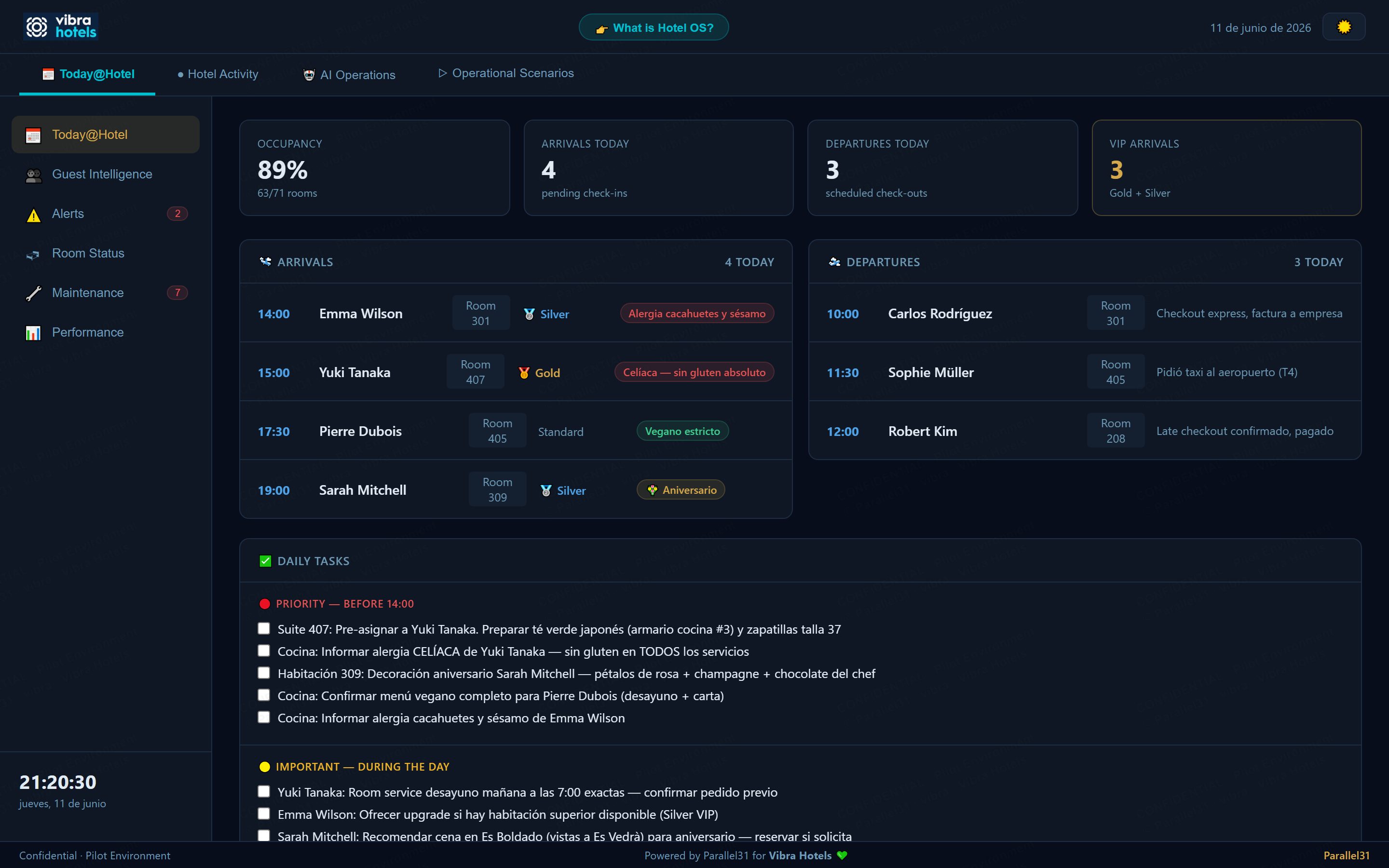 Vibra Hotels — Hotel OS dark dashboard with arrivals, departures and AI-generated daily tasks