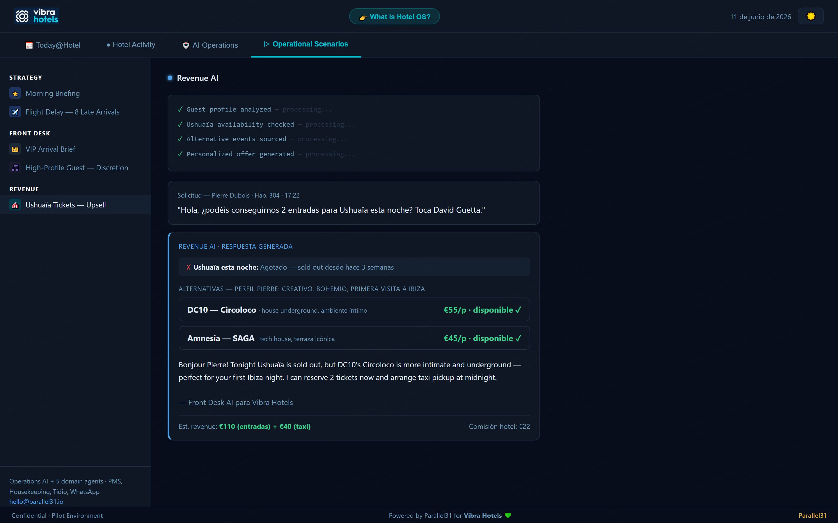 Revenue AI generating an alternative offer when Ushuaïa is sold out